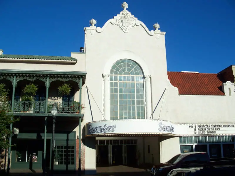 Pensacola Saenger Thtr