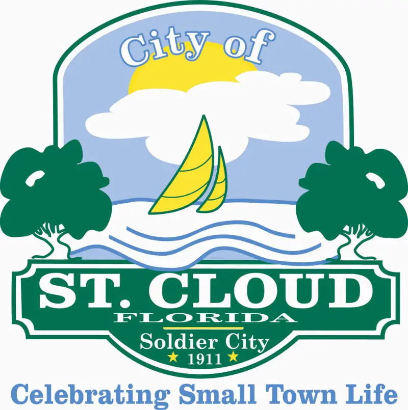 St Cloud Logo Jpg