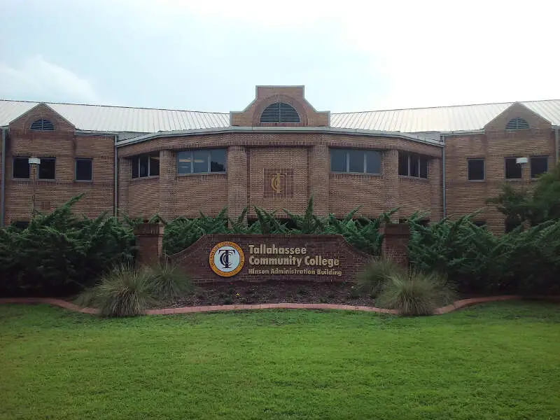 Tallahassee Community College Entrance