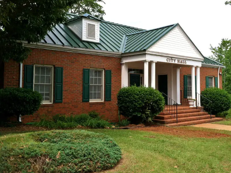 Buena Vista, Georgia