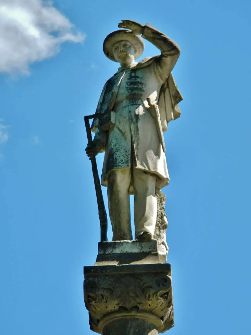 Cuthbertc Ga Civil War Monument Statue Detail