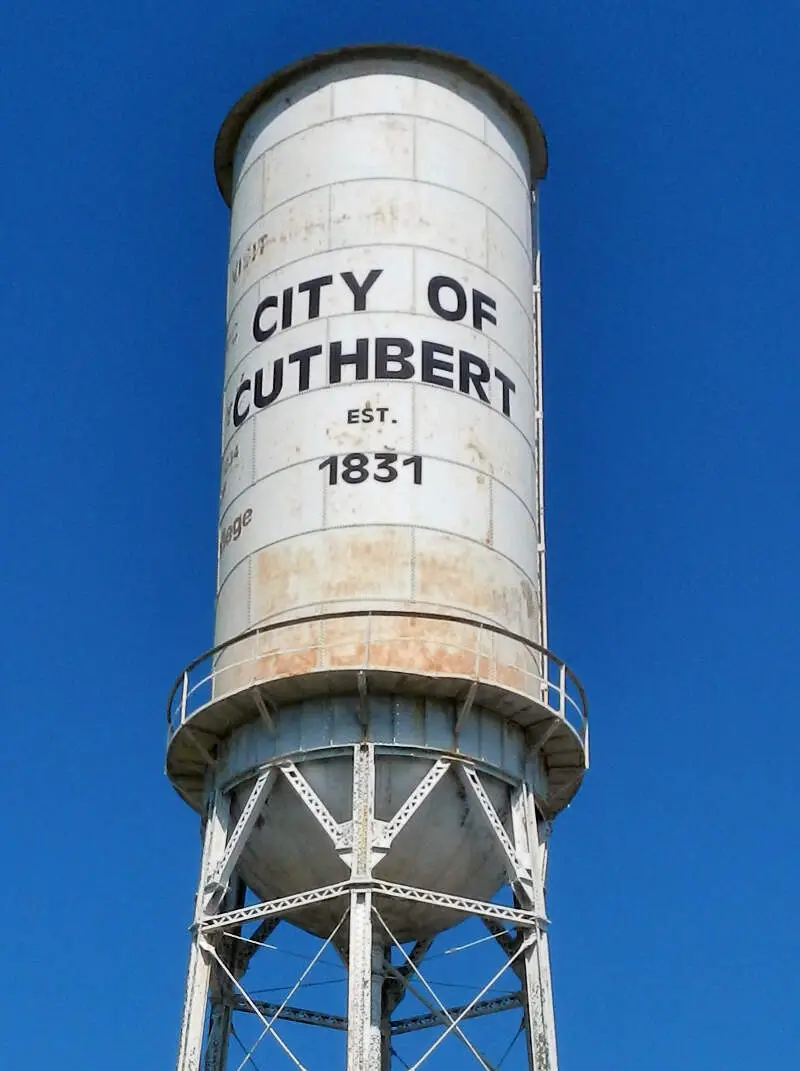 Cuthbertc Ga Water Tower