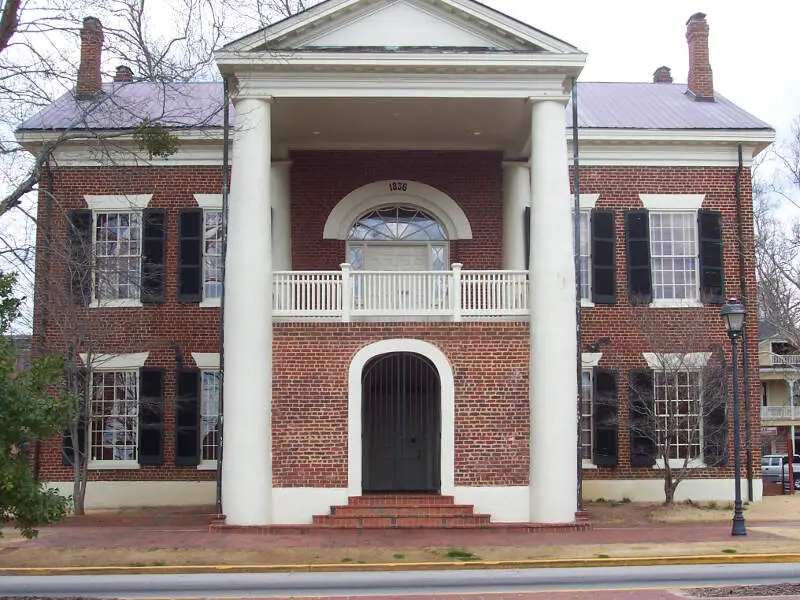 Dahlonega Gold Museum Historic Site