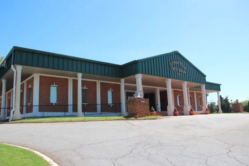 Doraville Georgia City Hall