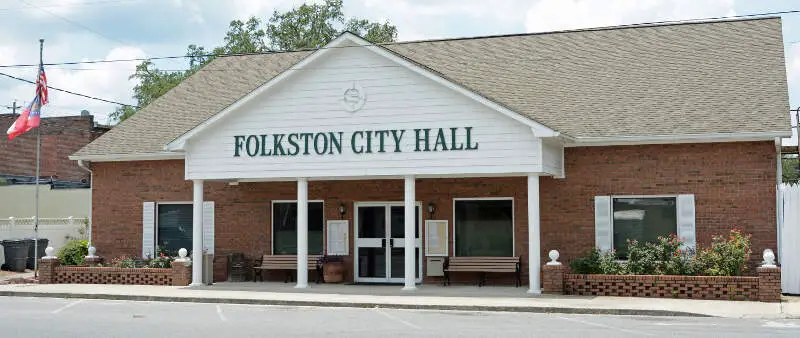 Folkston, GA