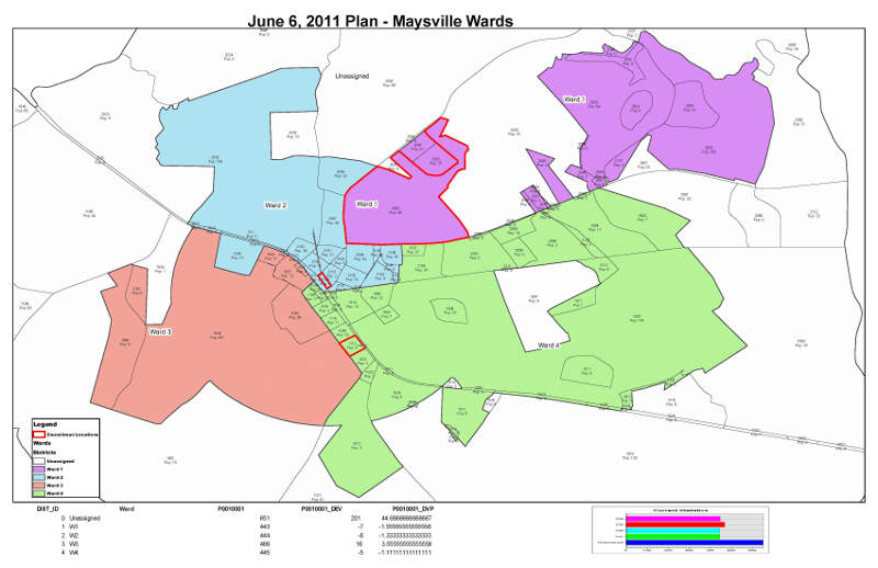 Ward Map Plan Maysvillewards