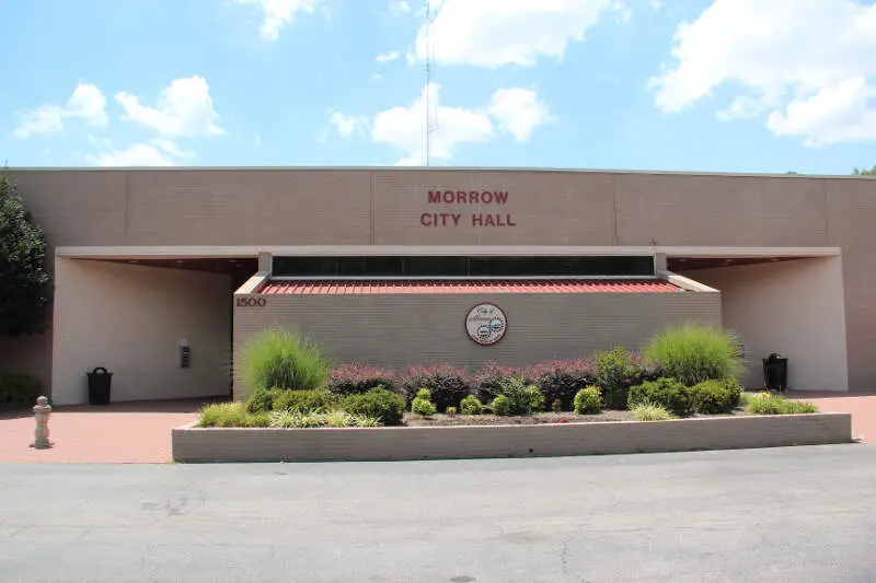 Morrowc Georgia City Hall