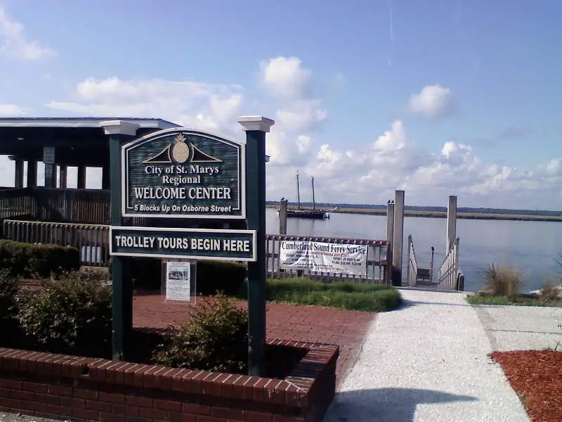 St Marys Waterfront