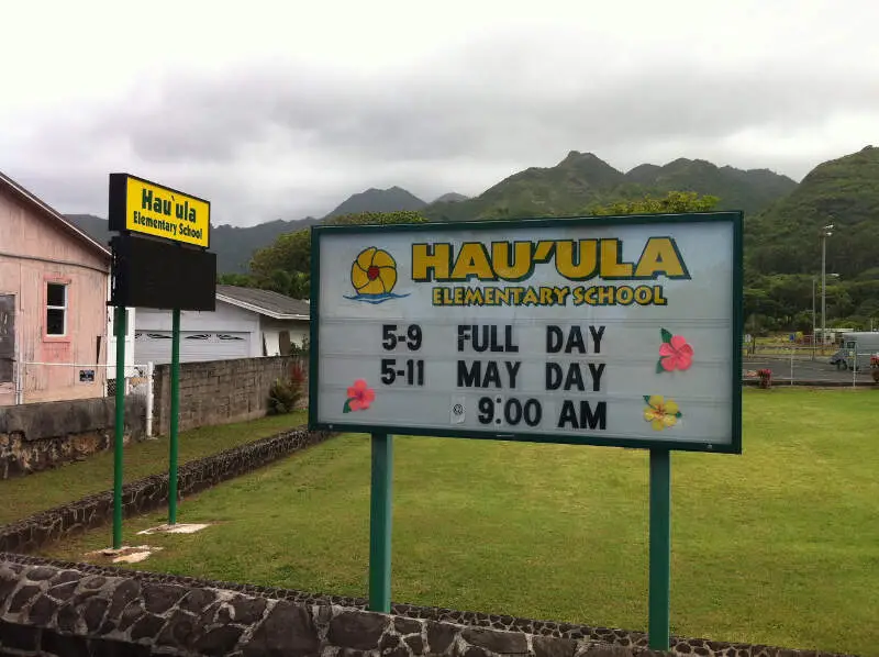 Hauula Oahu