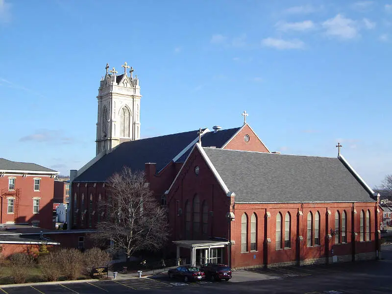 St Raphaels Cathedral