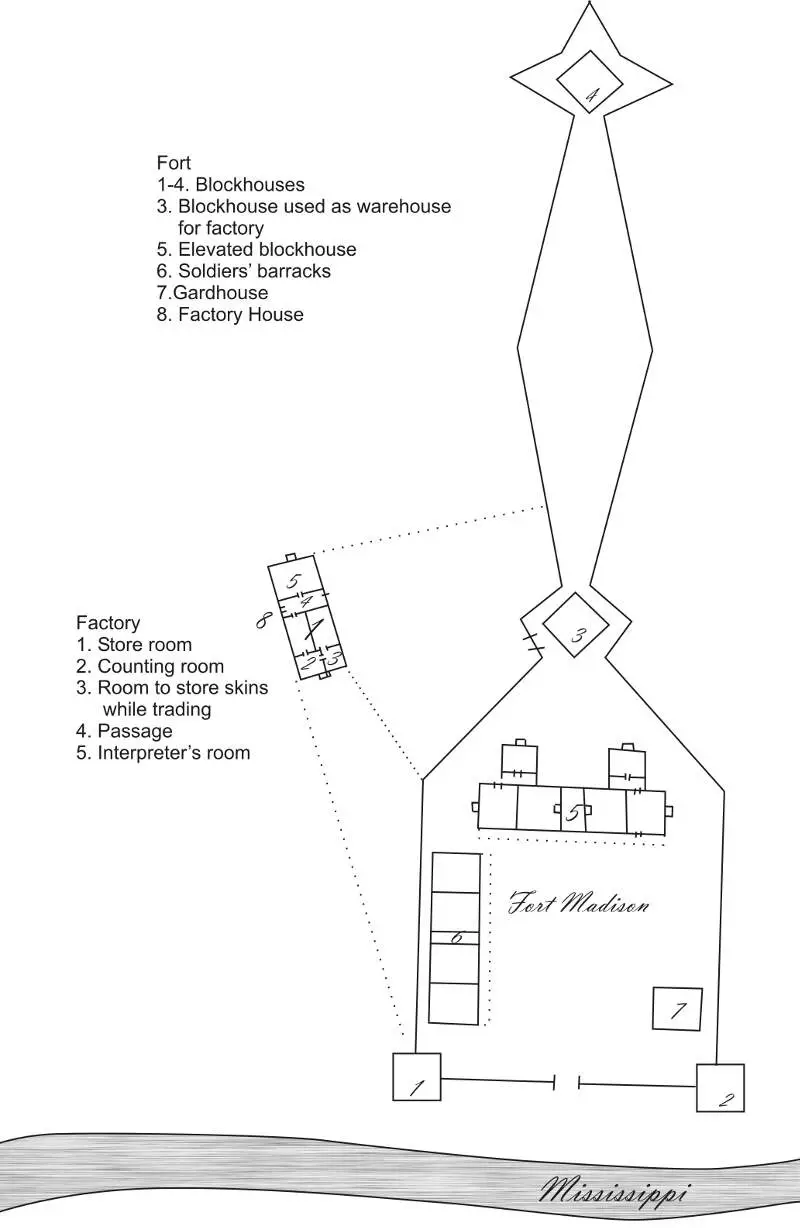 Fort Madison