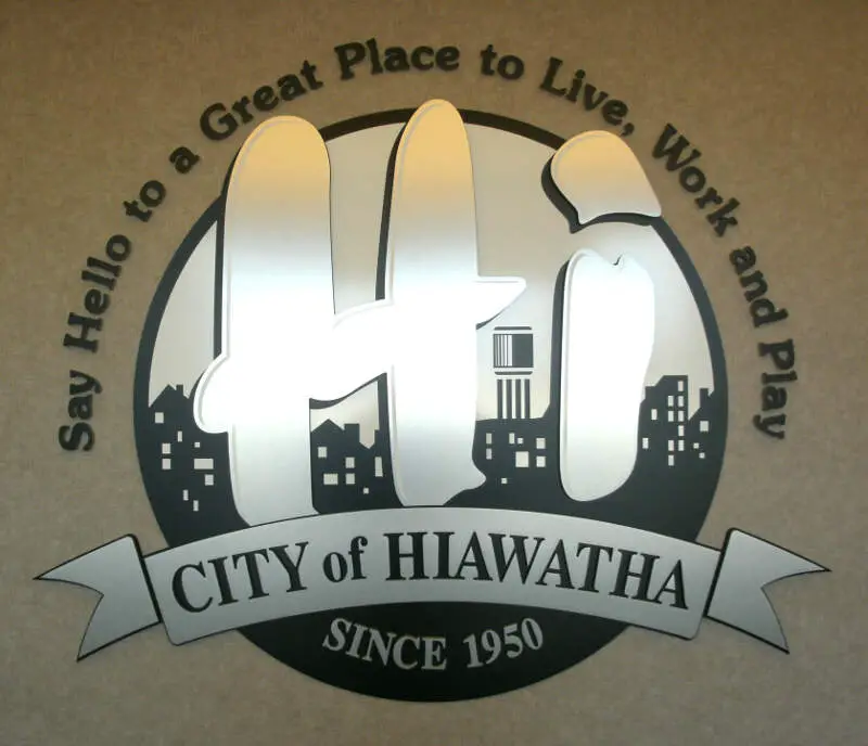 Wall Plaque Of Hiawatha Iowa Seal