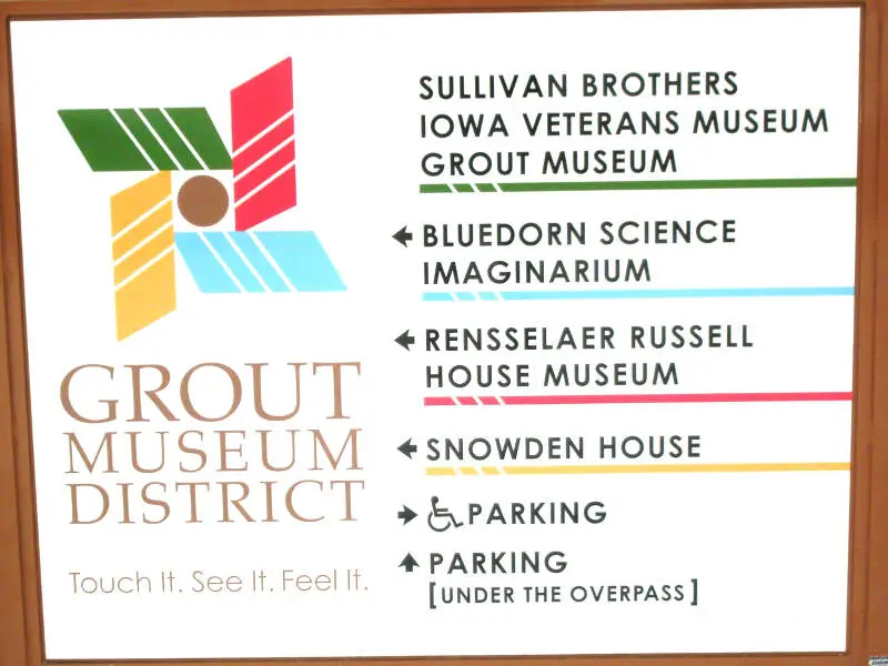 Grout Museum District Sign Waterloo Ia Pic