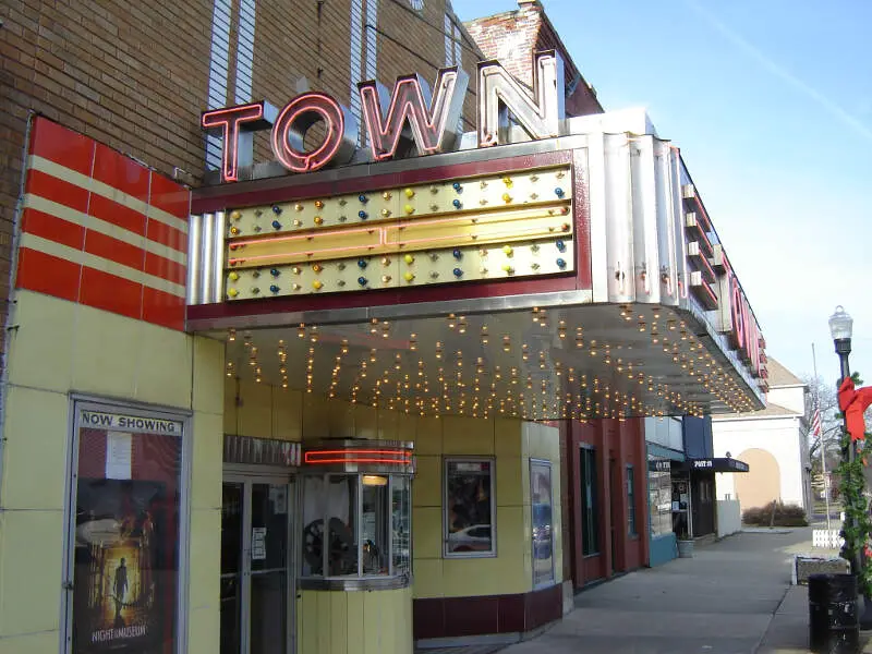 Chillicothe Cinema