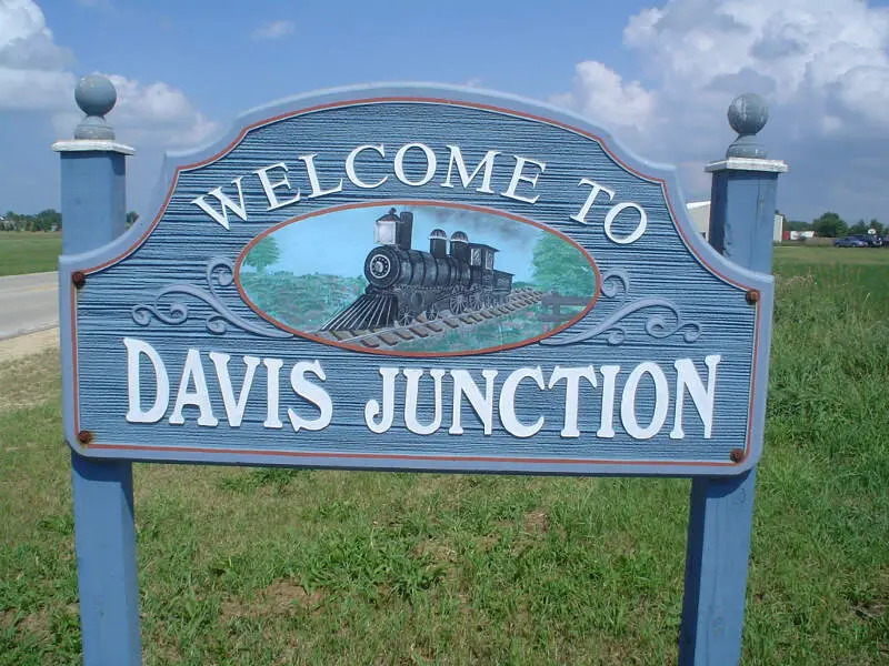 Davis Junctionc Il Sign
