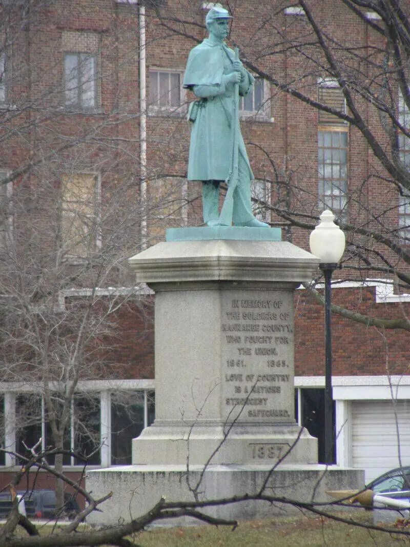 Kankakee County Courthouse Civil War Memorial