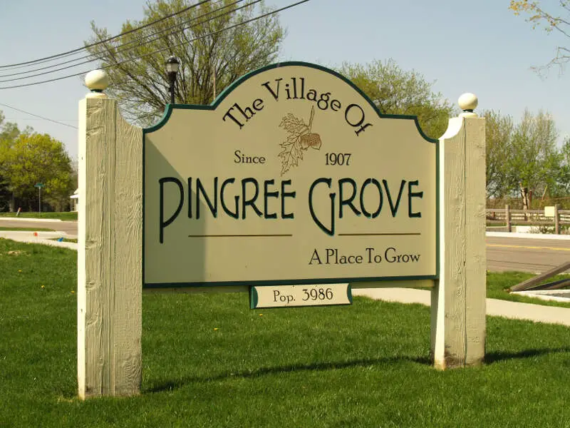 Pingreegrove Sign