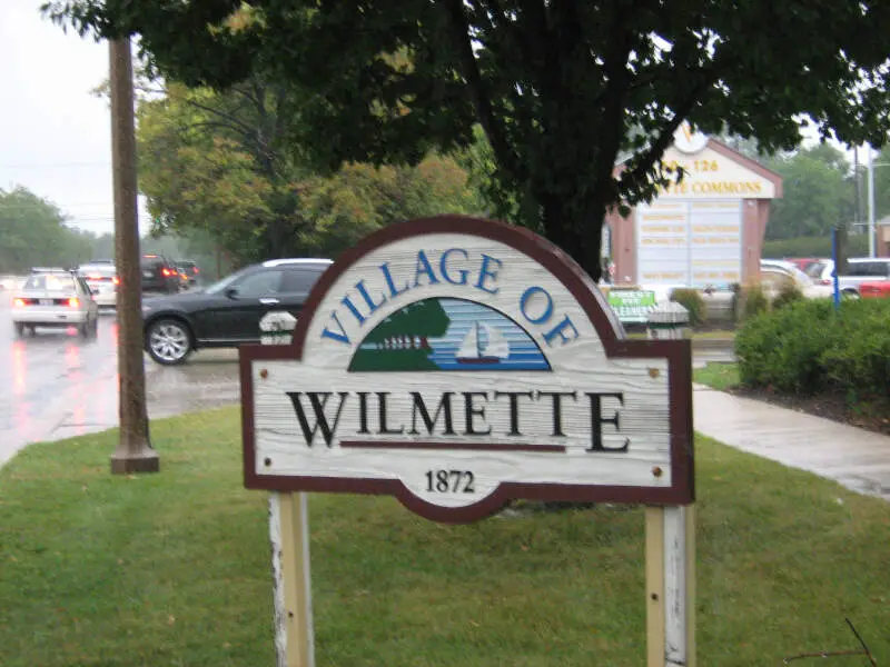 Wilmette Sign