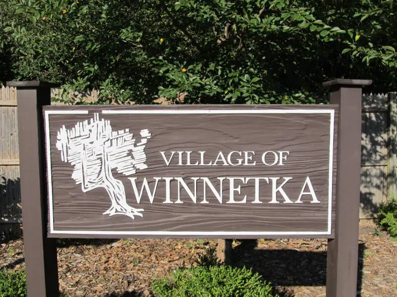 Welcome To Winnetka