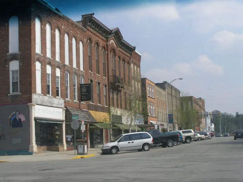 Delphi Indiana Downtown