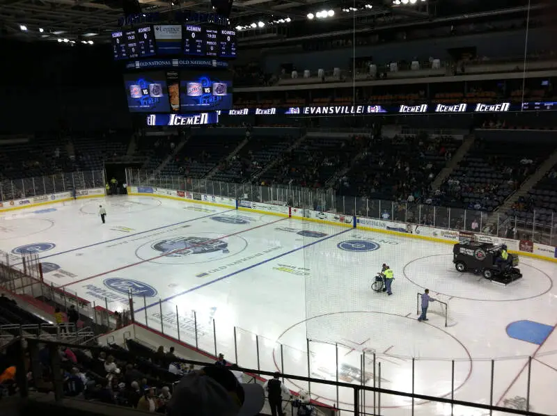 Ford Center  Icemen