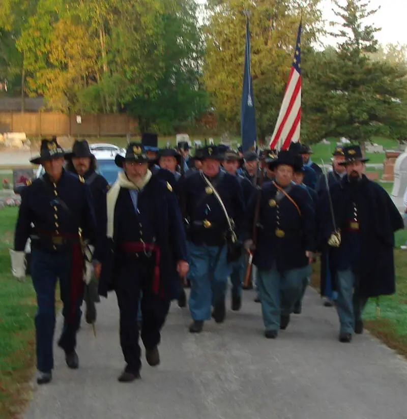 Civil War Reenactors