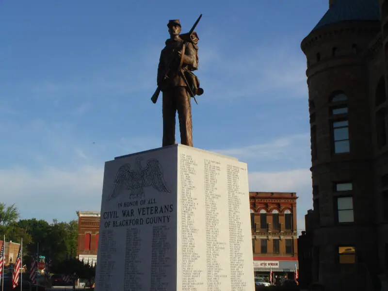Monument To Civil War Veterans Of Blackford County