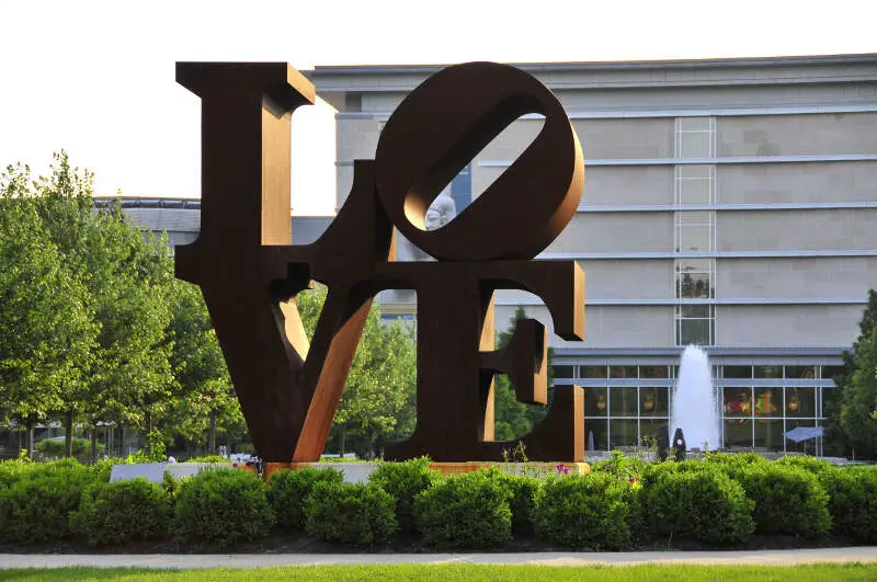 Indianapolis, Indiana