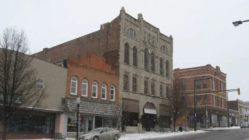 Logansport, IN