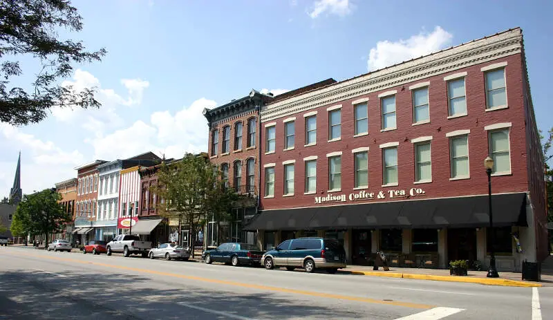 Madison Indiana Main Street