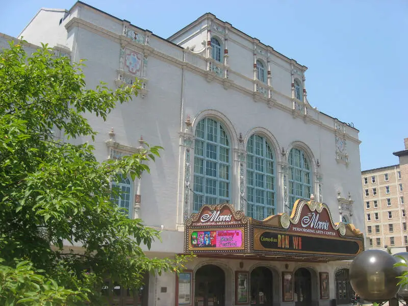 Palace Theaterc Morris Performing Arts Centerc In South Bend