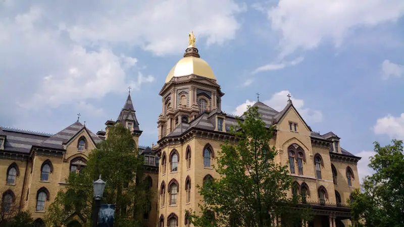 Main Building At The University Of Notre Dame