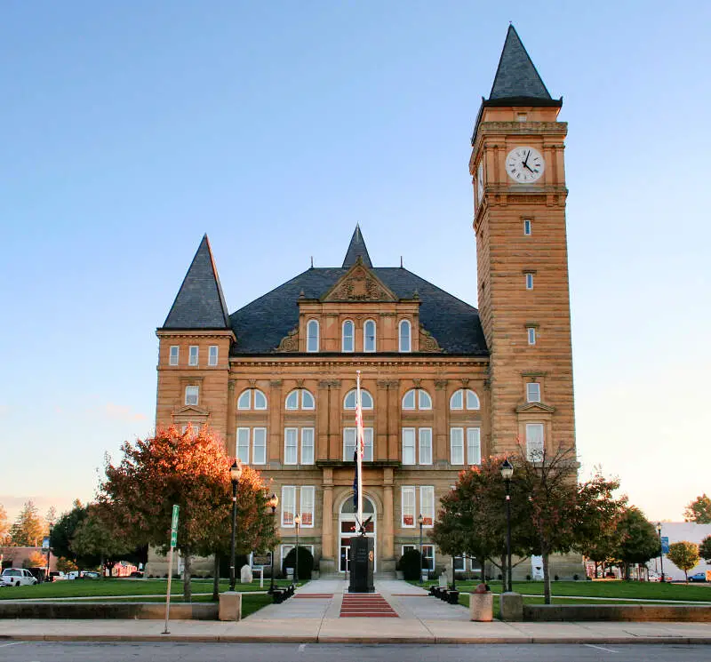 Tipton Indiana Courthouse