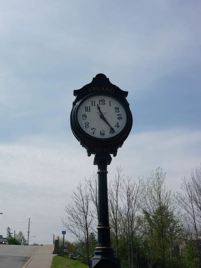 Upland Indiana Clock