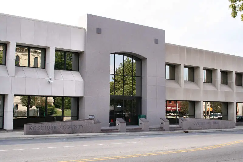 Warsaw County Building New