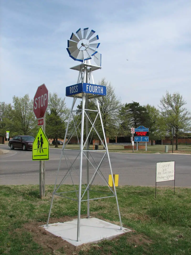 Street Sign Clearwaterc Kansas