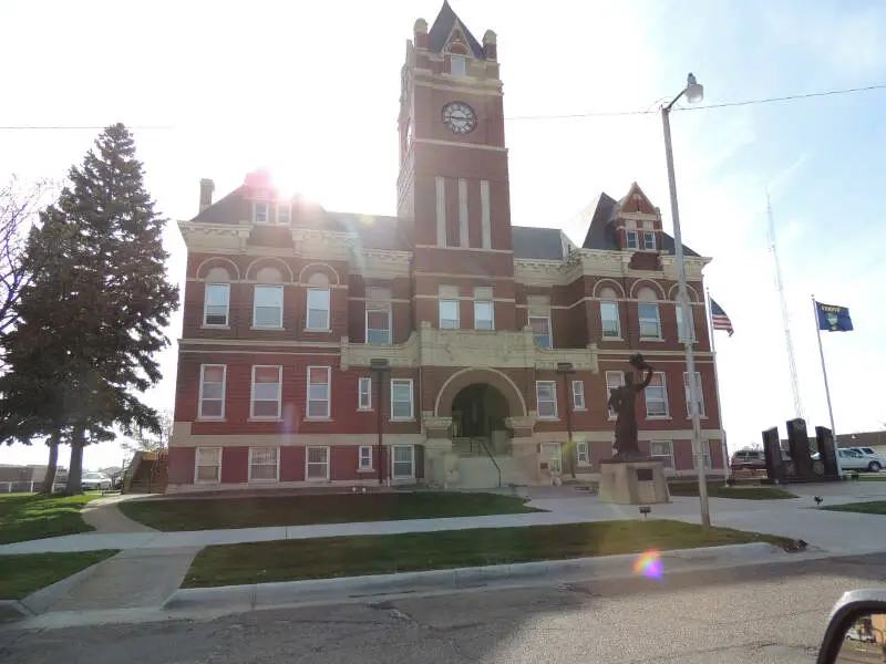 Thomas County Courthouse Colby Kansas