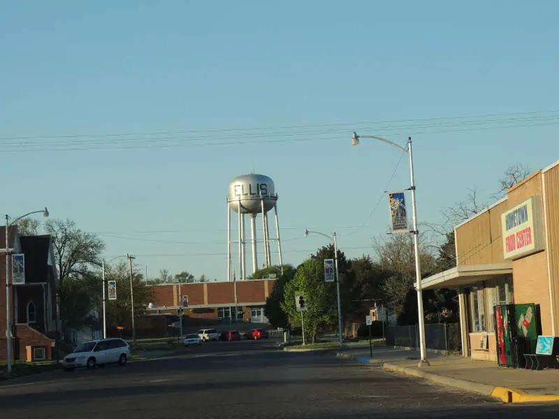 Living In Ellis County, KS