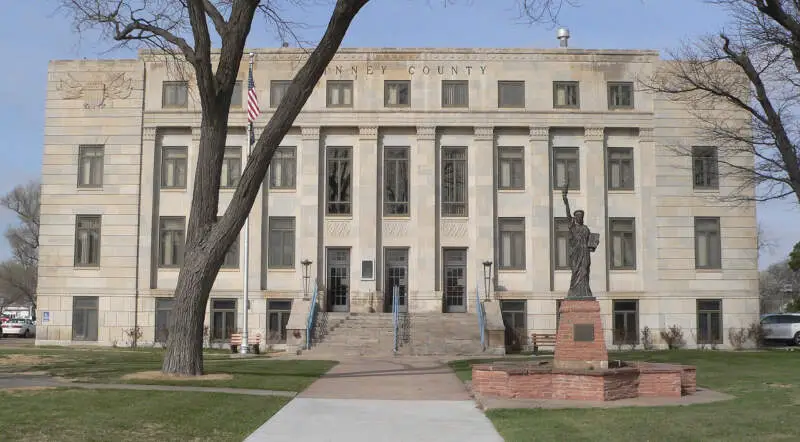 Garden City, Kansas