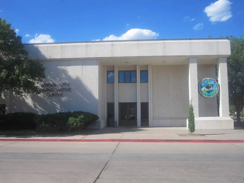 Garden City, Kansas