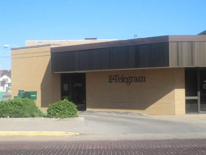 Garden City, Kansas