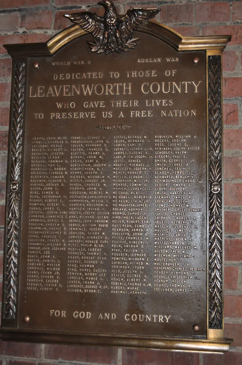 Leavenworthplaque