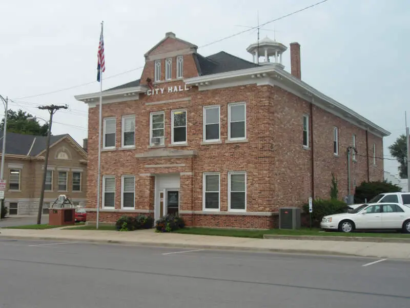 Paola Kansas City Hall