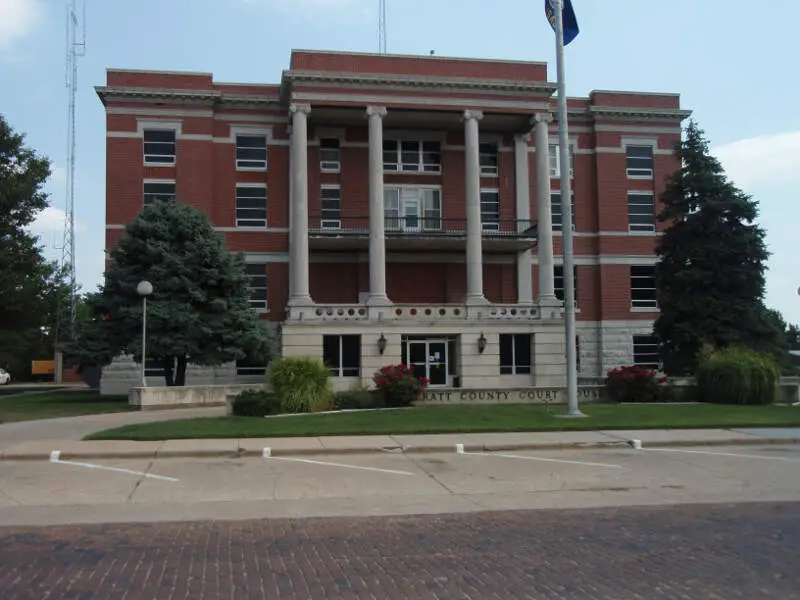 Pratt County Kansas Courthouse