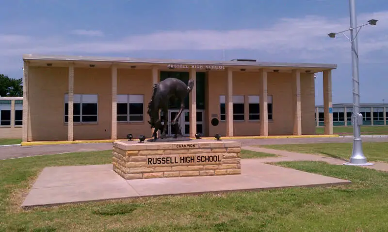 Russell High School