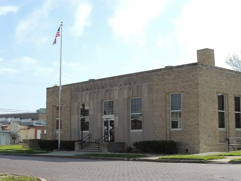 Us Post Office Sabetha Kansas