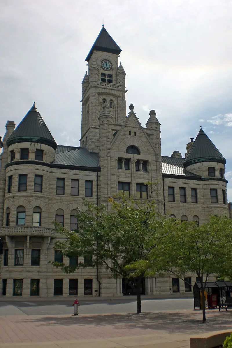 Sedgwick Co Historical Museum