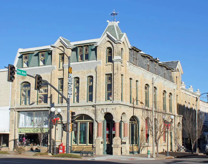 Cowley County National Bank Building