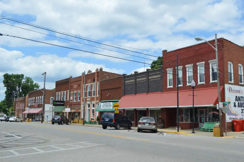 Broadway In Cave City