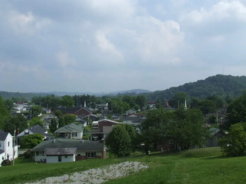 Corbin Skyline